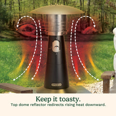 Portable Tabletop Patio Heater